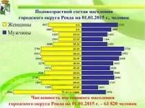 Средняя зарплата жителей увеличилась