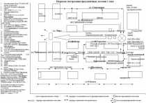 Напоминаем : на Первомае изменится движение колонн