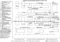 Напоминаем : на Первомае изменится движение колонн