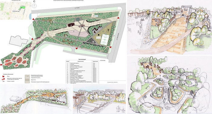 Эскизный проект благоустройства Еланского парка