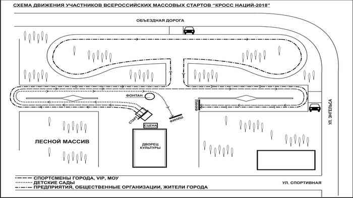 Схема движения участников забега. Нажмите для увеличения